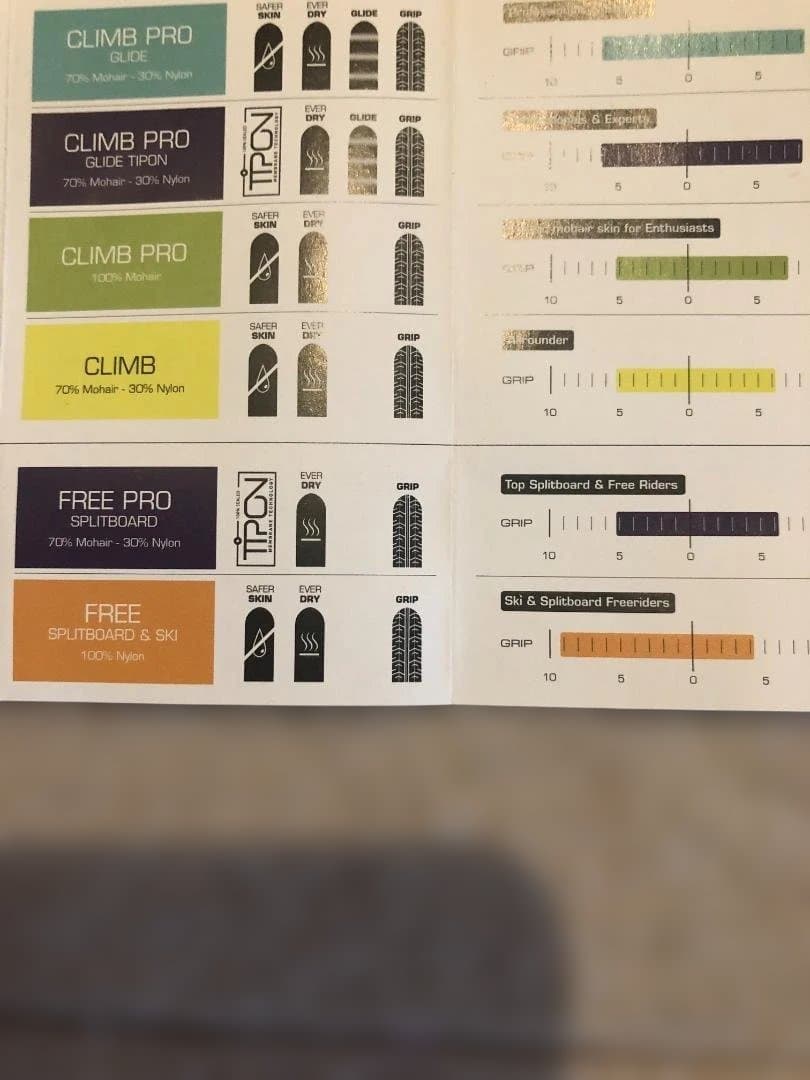 ポモカ　クライミングスキン　接着剤付き