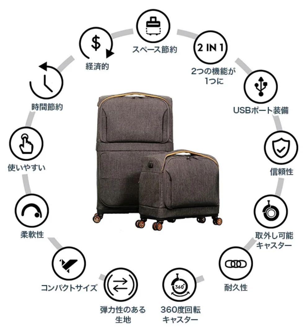 スーツケースのジレンマが解決Rolluxでもうサイズ選びに悩みません！ 2段式