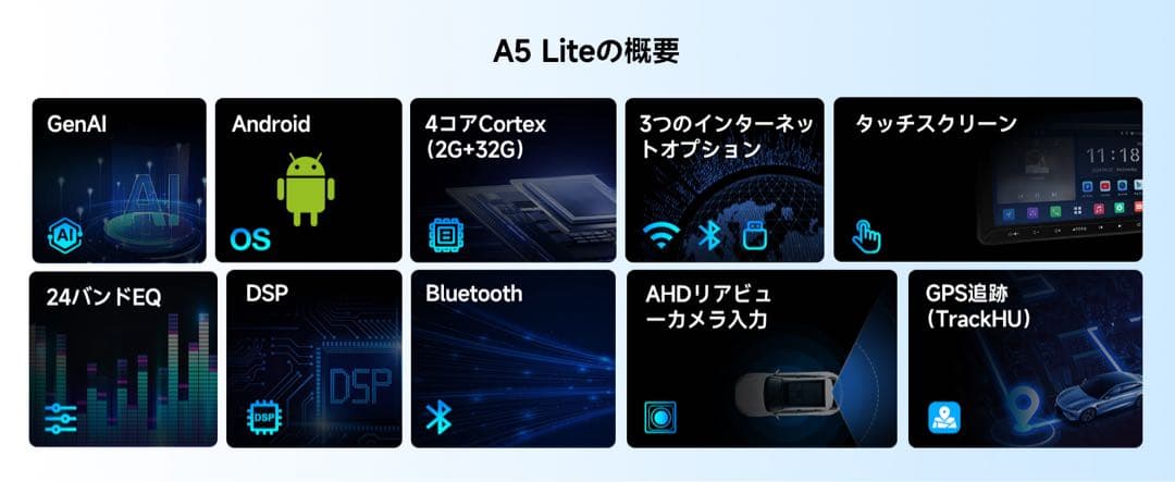ATOTO ZONE A5L Android ディスプレイオーディオ2DIN