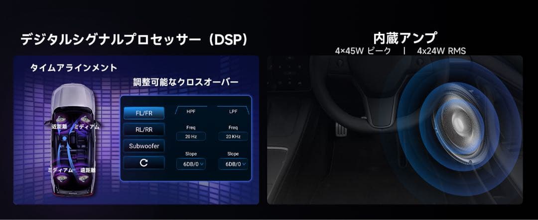 ATOTO ZONE A5L Android ディスプレイオーディオ2DIN