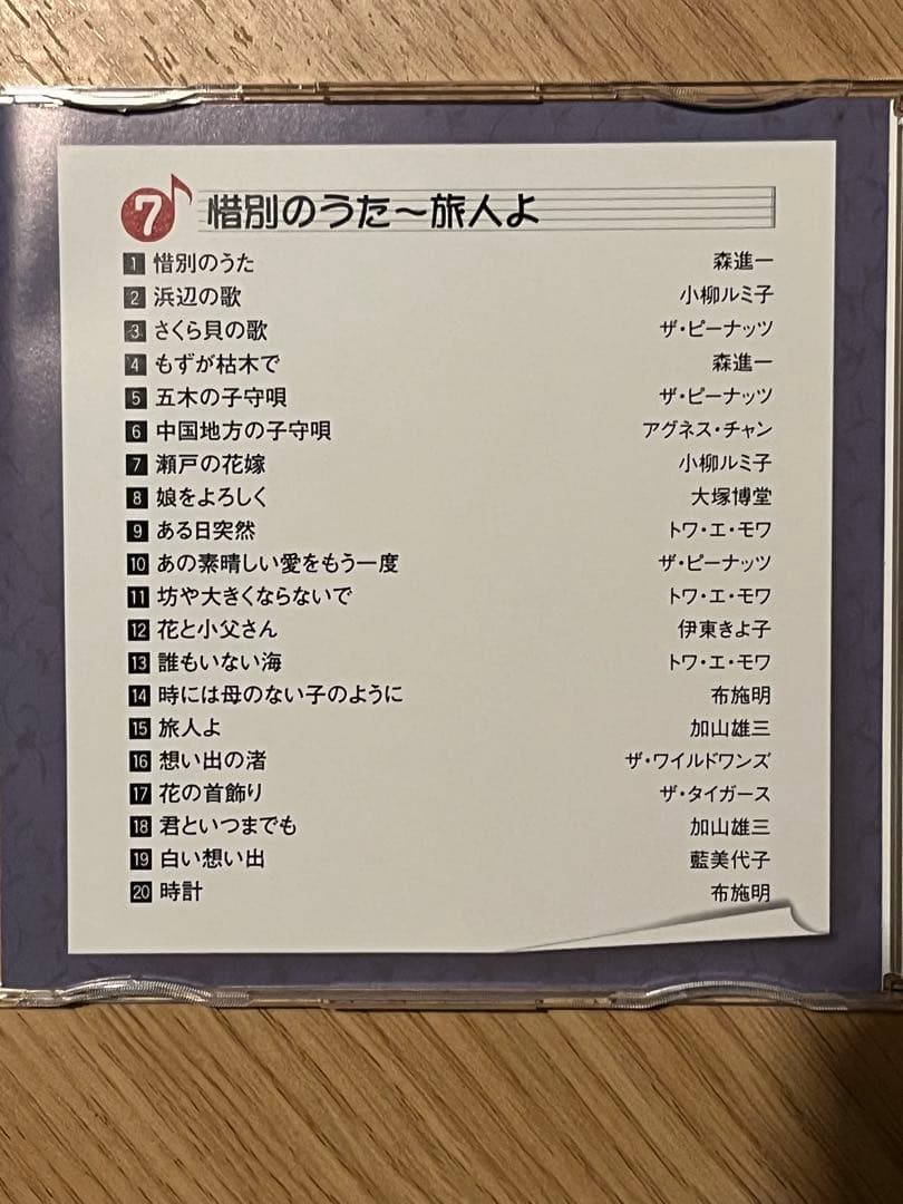 うたごえ喫茶大全集　CD８枚組