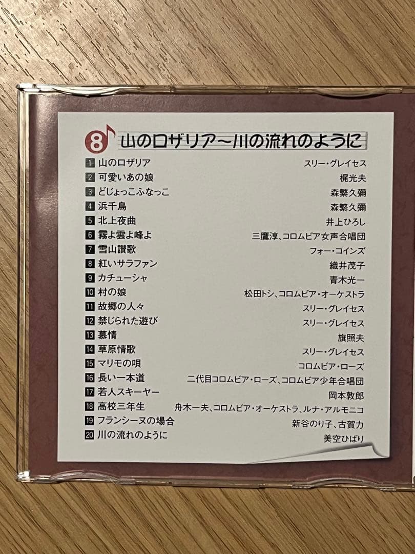 うたごえ喫茶大全集　CD８枚組