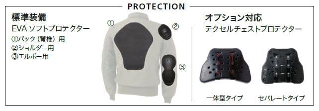 【最終】HONDA× AVIREX CWU-36P バイクジャケット Lサイズ