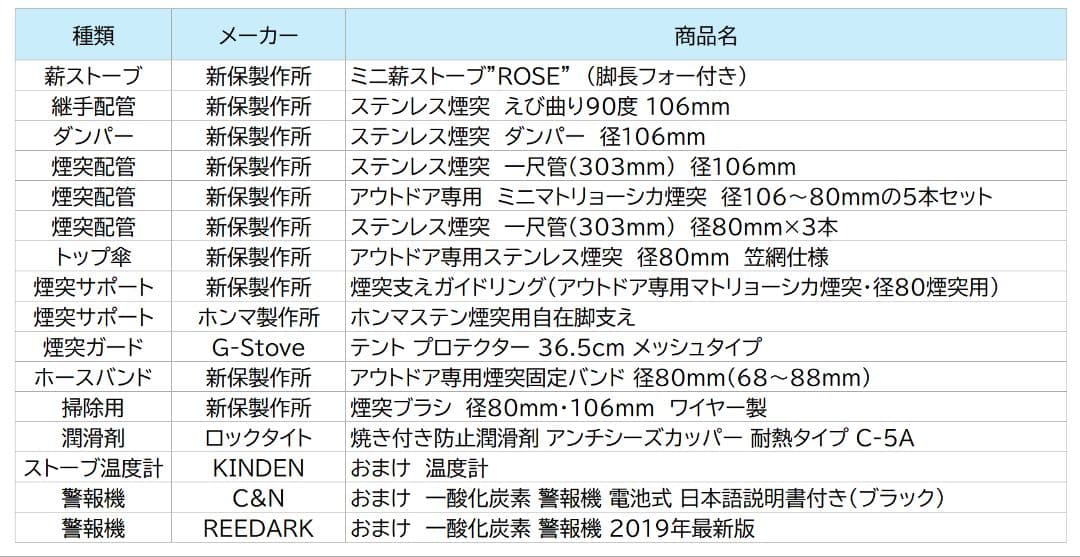 新保製作所 ミニ薪ストーブ”ＲＯＳＥ” セット