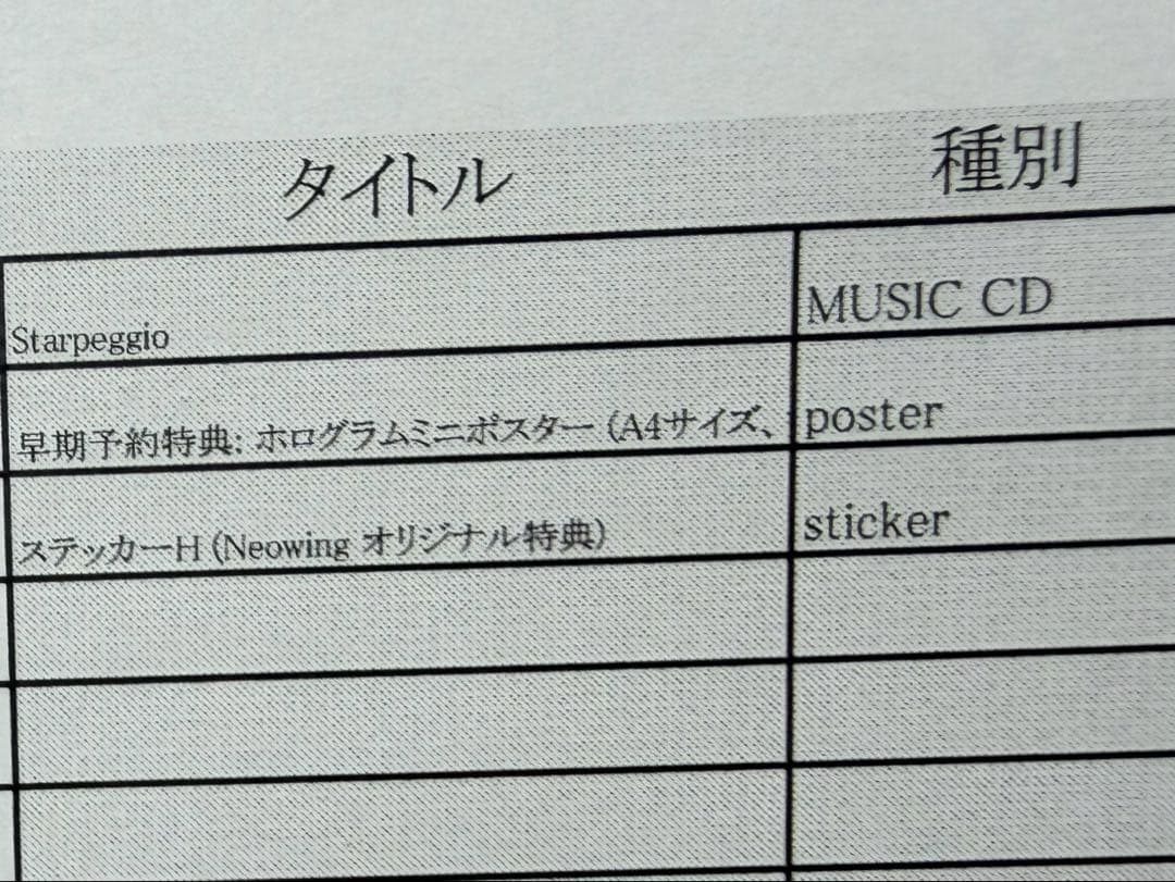 「Starpeggio」星街すいせい×TAKU INOUE