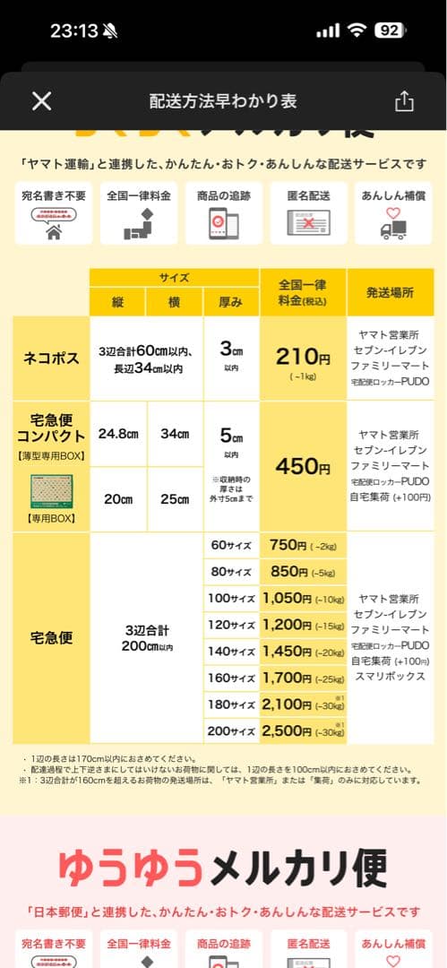 ファナティック　FANATIC FTC TWIN 153㌢　スノーボード
