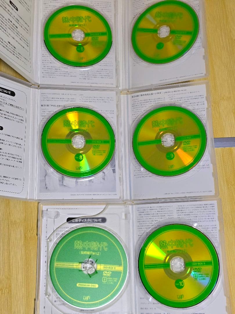 熱中時代 教師編 Part2 I & II　DVDボックスセット【国内正規品】