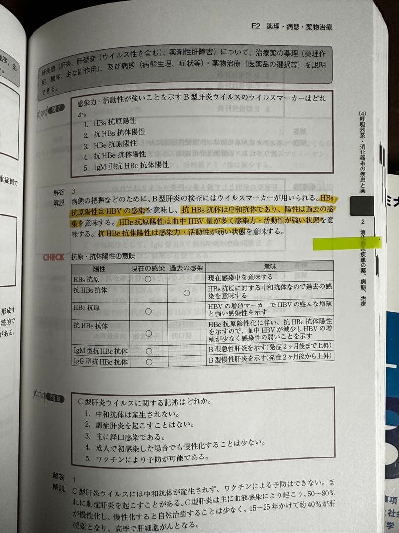 コアカリマスター コアカリ重点ポイント集 改訂第9版