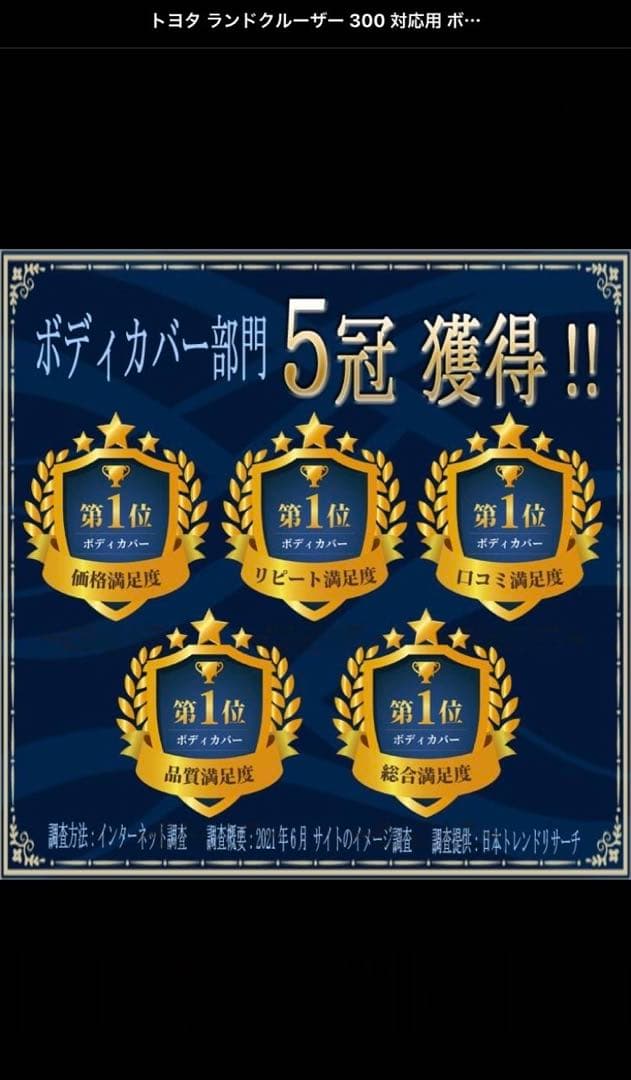 トヨタ ランドクルーザー 300対応用 5層構造 ボディカバー カバーランド