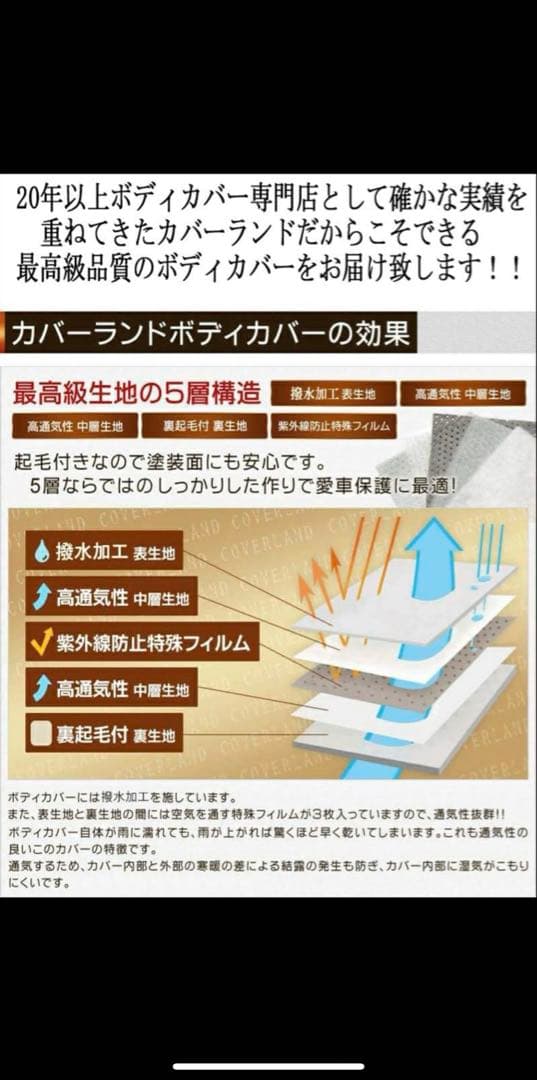 トヨタ ランドクルーザー 300対応用 5層構造 ボディカバー カバーランド