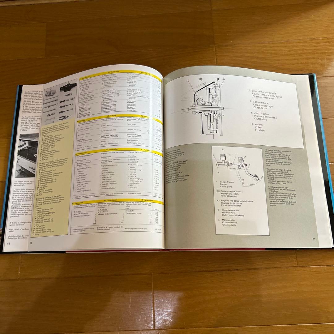 ランボルギーニ・カウンタック　automobilia 絶版希少