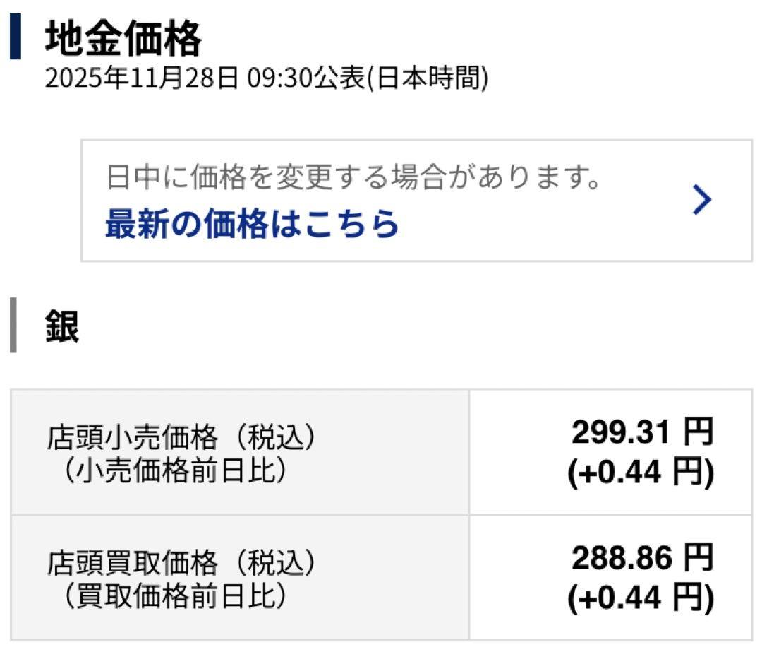 【送料無料】 銀製勲章4点セット