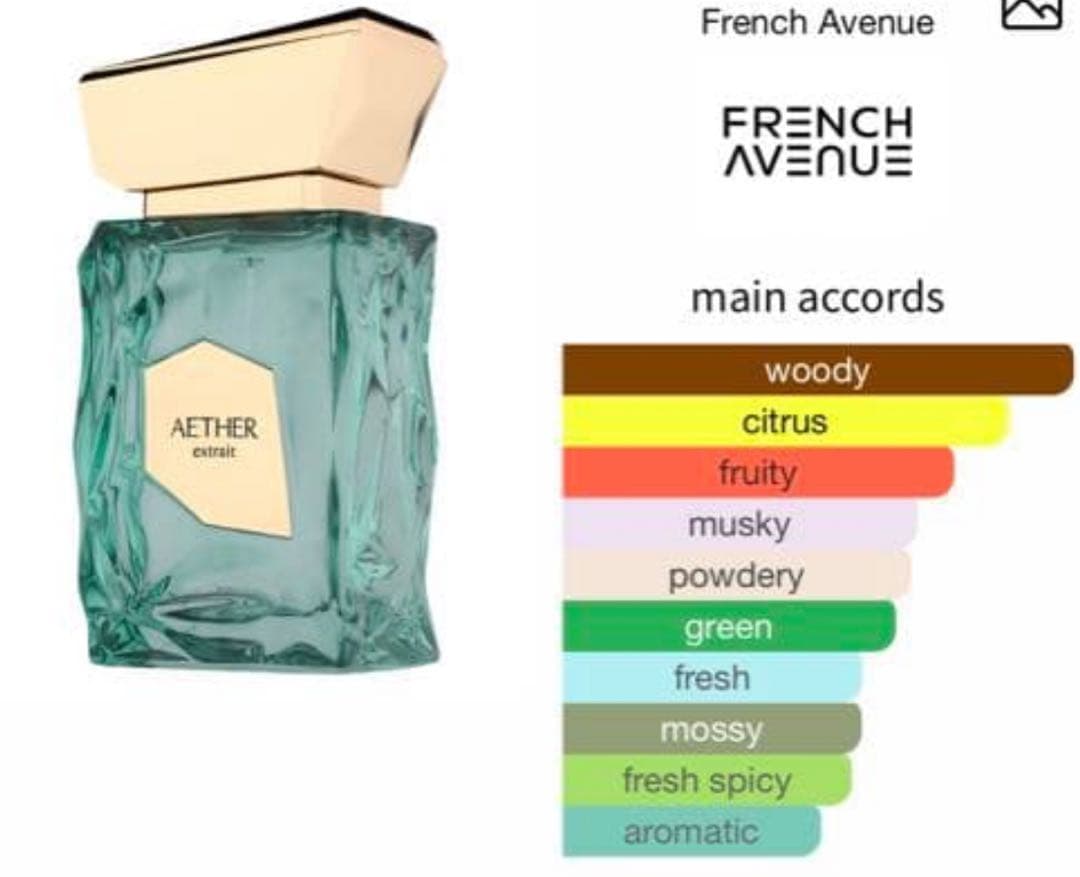 AETHER FRENCH AVENUE エクストレイト・パルファム 100ml