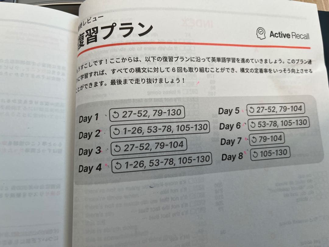 Distinction 6冊セット