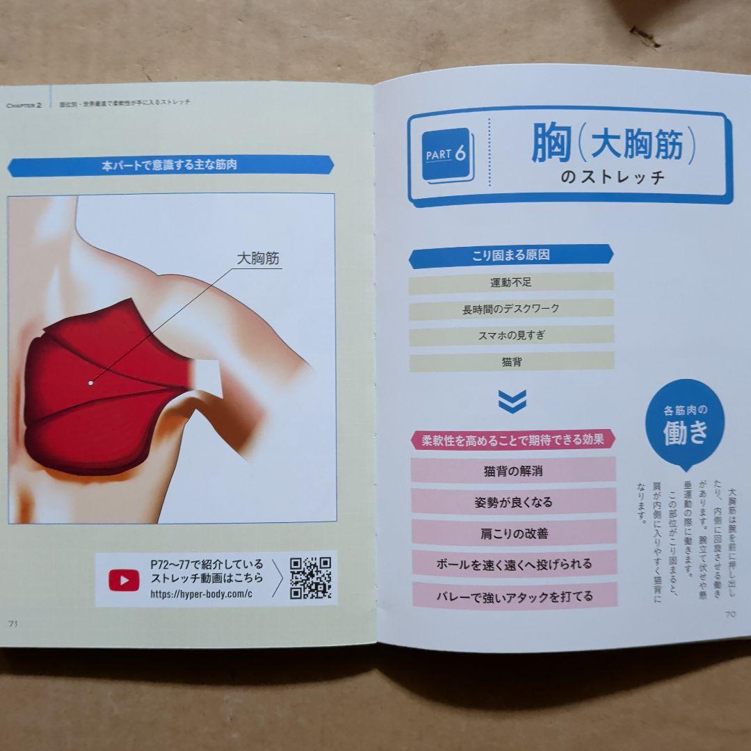 自分史上最高の柔軟性が手に入るストレッチ　筋膜リリース引き締め健康