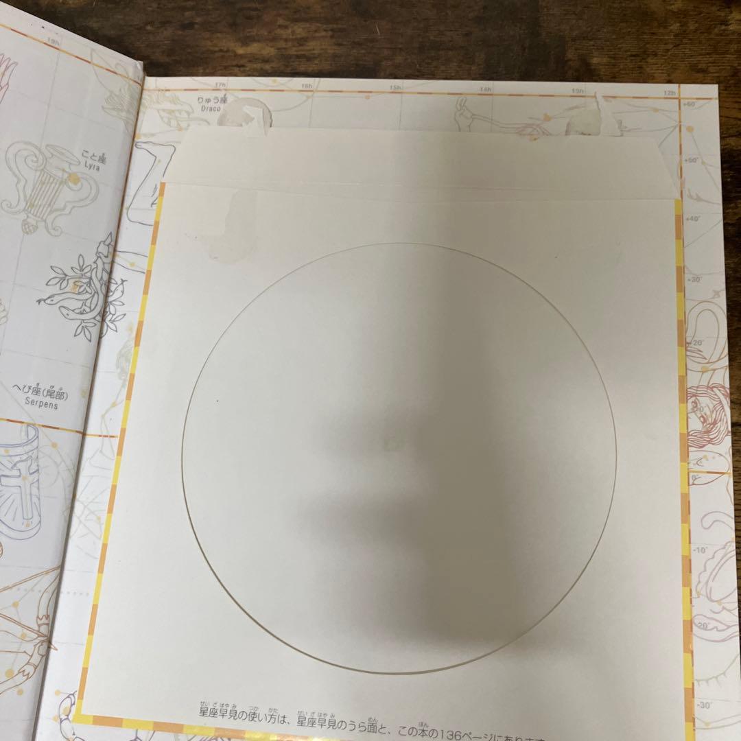小学館図鑑NEO 　18冊 セット 一部DVD付き　小学館　図鑑　NEO