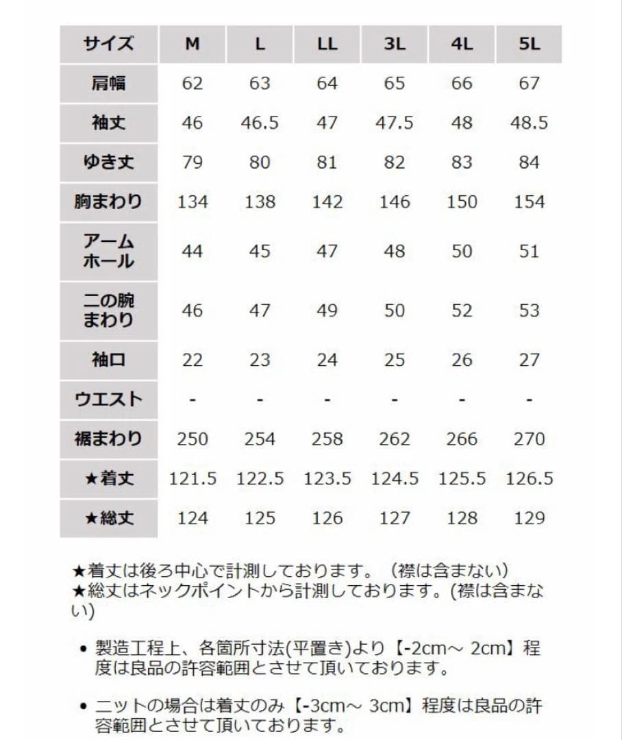 soulberry チェックラボの秋めくチェックのワンピース