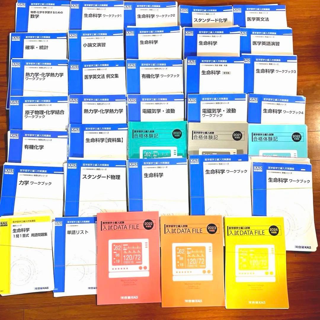 24時間限定値下げ|超最新！裁断済み2025年度版|KALS フルセット