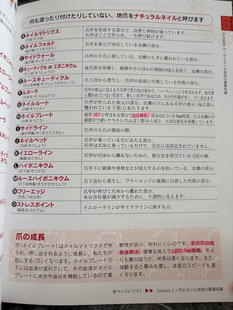 ユーキャン ネイリスト講座 教材・用具セット