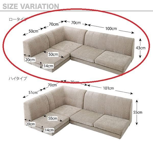 フロアコーナーソファ　３点セット　 背もたれロータイプ　モスグリーン