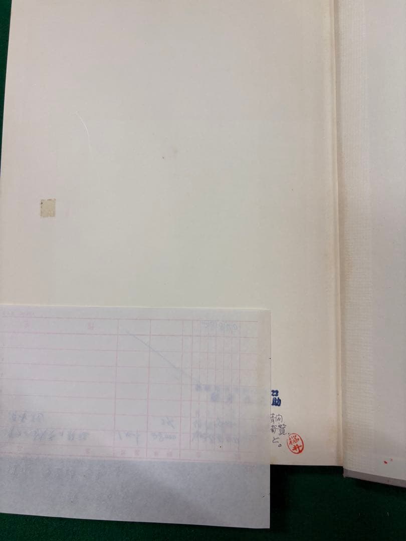 【古今腹証新覧　漢方と鍼灸の腹証　基礎編1.2 全2冊】漢方の友社