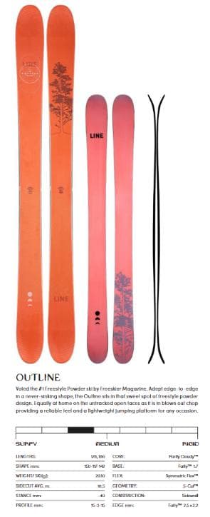 LINE OUTLINE 178cm 、チロリア　アンビション12