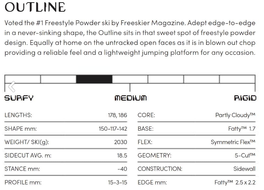 LINE OUTLINE 178cm 、チロリア　アンビション12