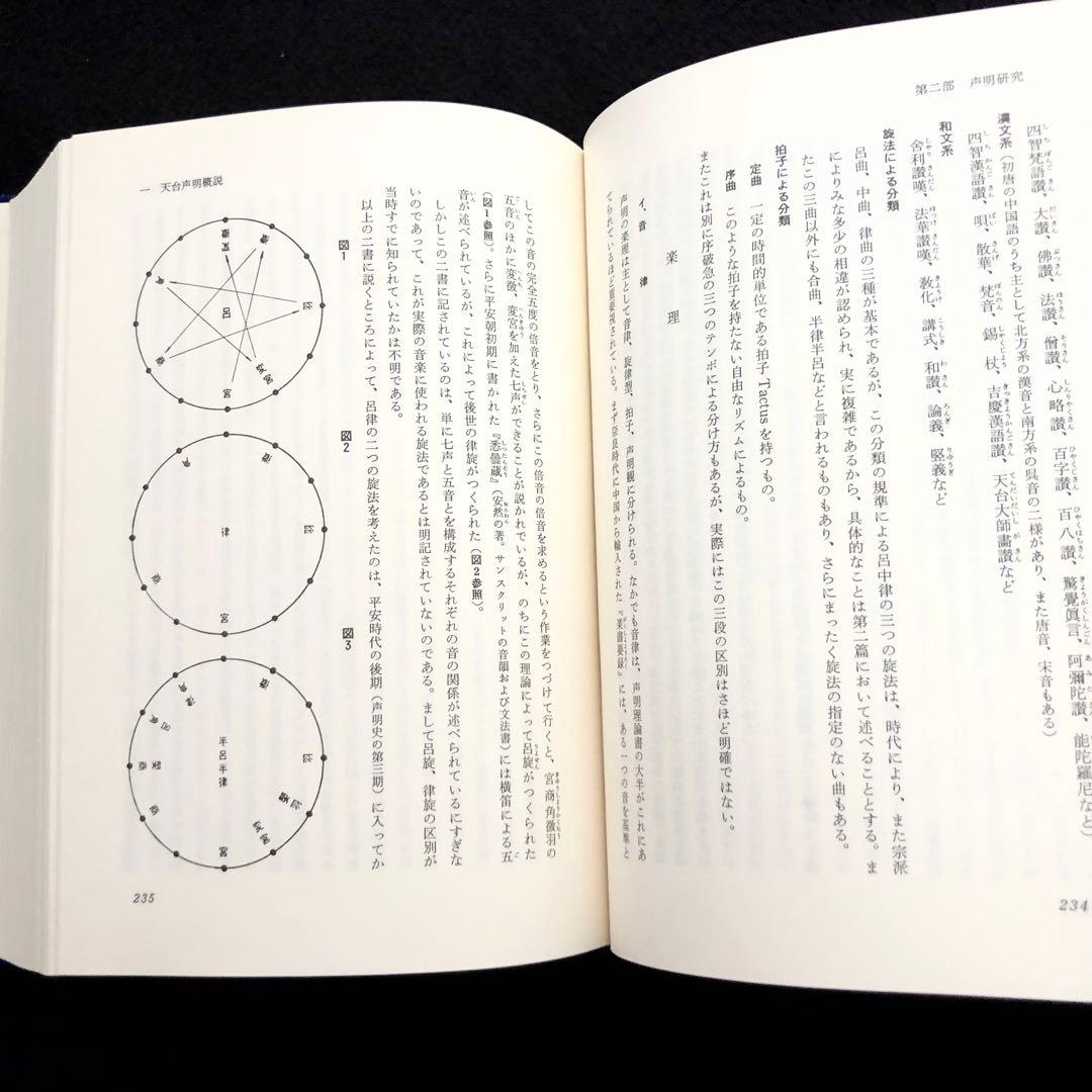 【署名入】片岡義道 著「叡声論攷 仏教学・音楽学 論文集」1981年 国書刊行会