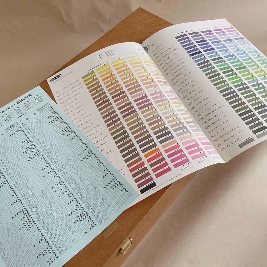 Schmincke シュミンケ ソフトパステル 180色セット