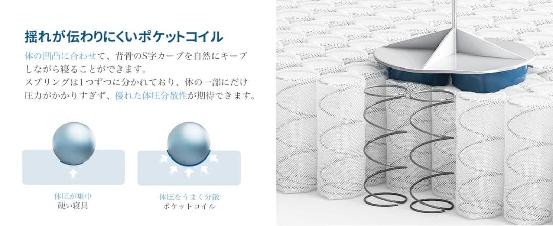 Inofia マットレス セミダブル 高反発 極厚22cm 極上の寝心地