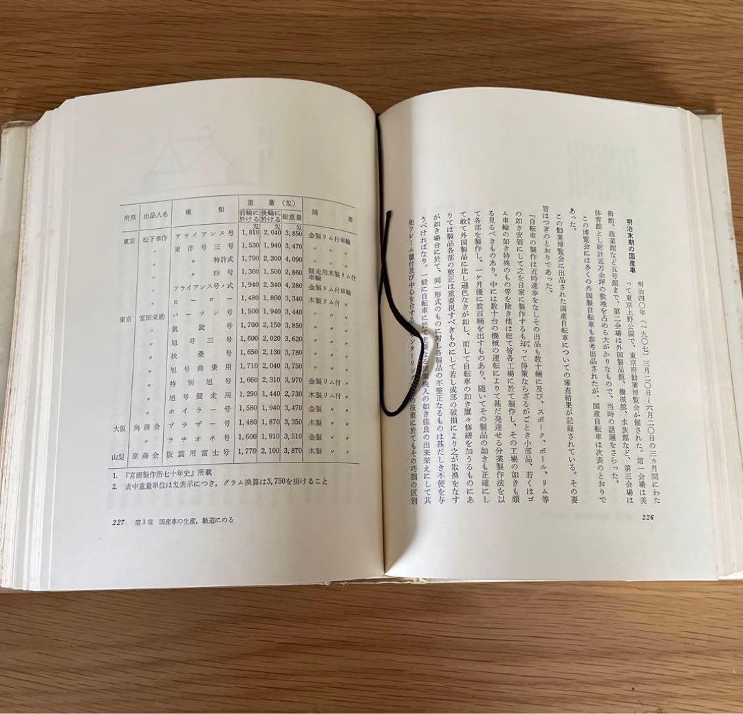 自転車の一世紀―日本自転車産業史 (1973年)