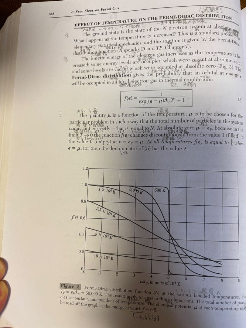 その他 Kittel's Introduction to Solid State