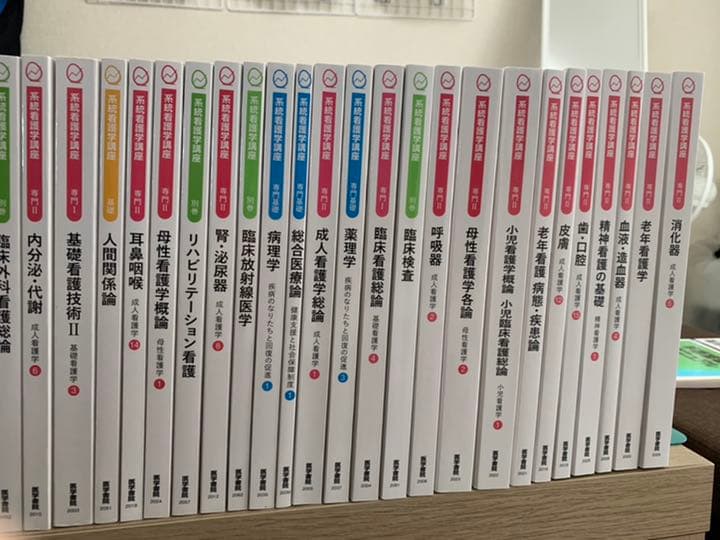 看護学生の使う参考書