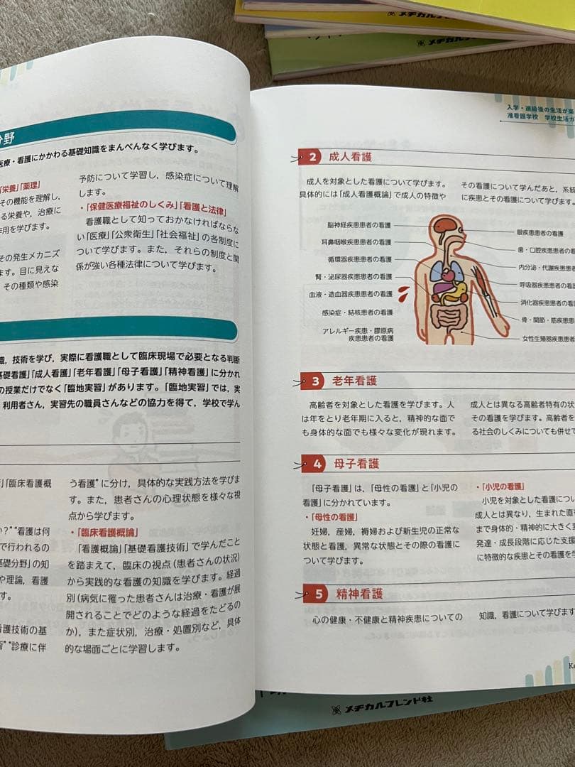看護学生2023年10月号