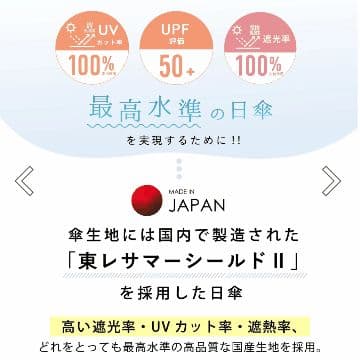 【タグ付き新品】cokage+ 長傘 日傘 竹手元　50cm パウダーブルー