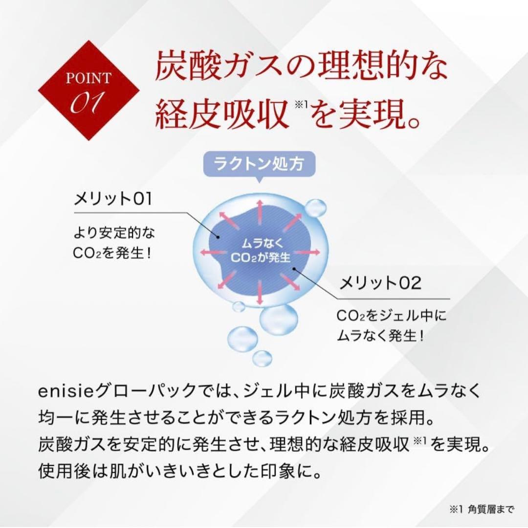 ★新品・未使用★エニシーグローパック 10回分+おまけフェイスパック15個付