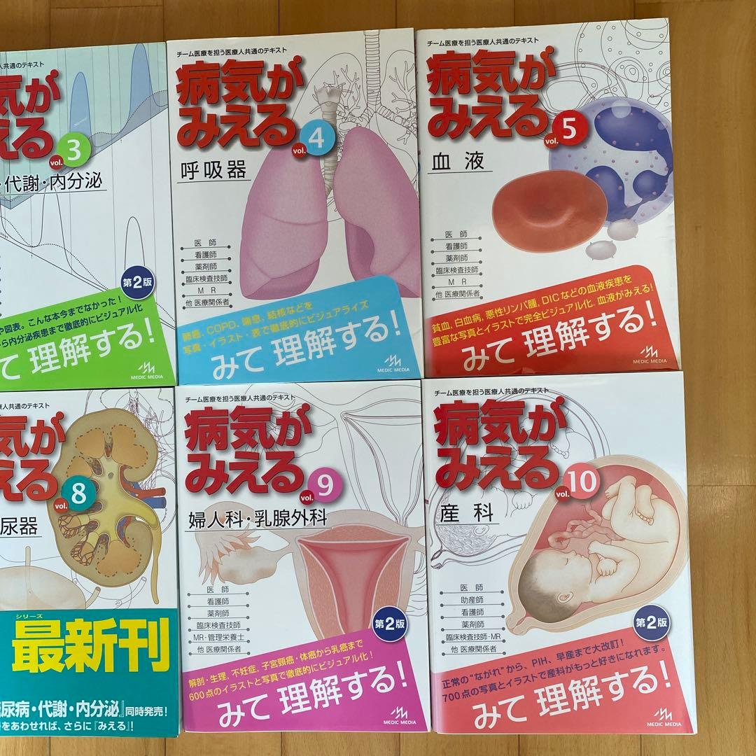 痛気がみえる 全10巻セット（vol.1〜vol.10)