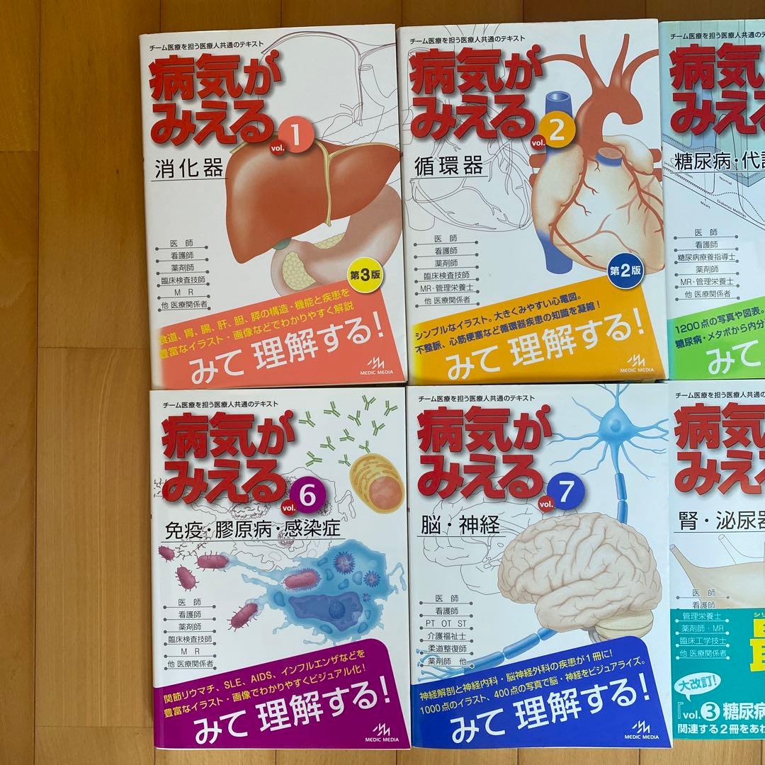 痛気がみえる 全10巻セット（vol.1〜vol.10)