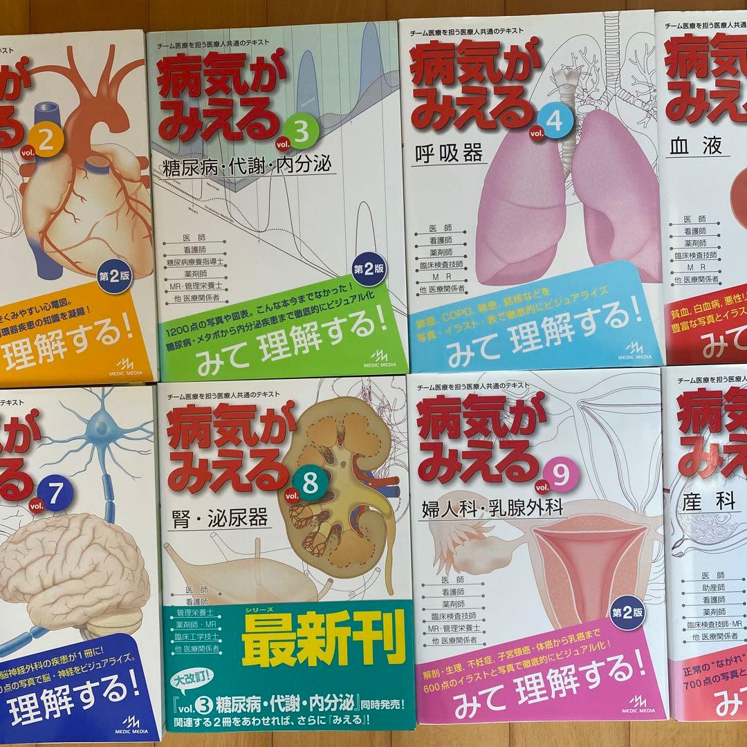 痛気がみえる 全10巻セット（vol.1〜vol.10)