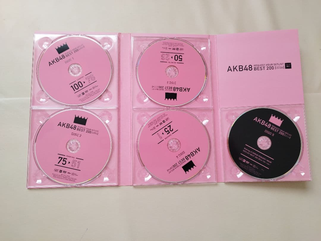 AKB48 リクエストアワー セットリストベスト200 2014
