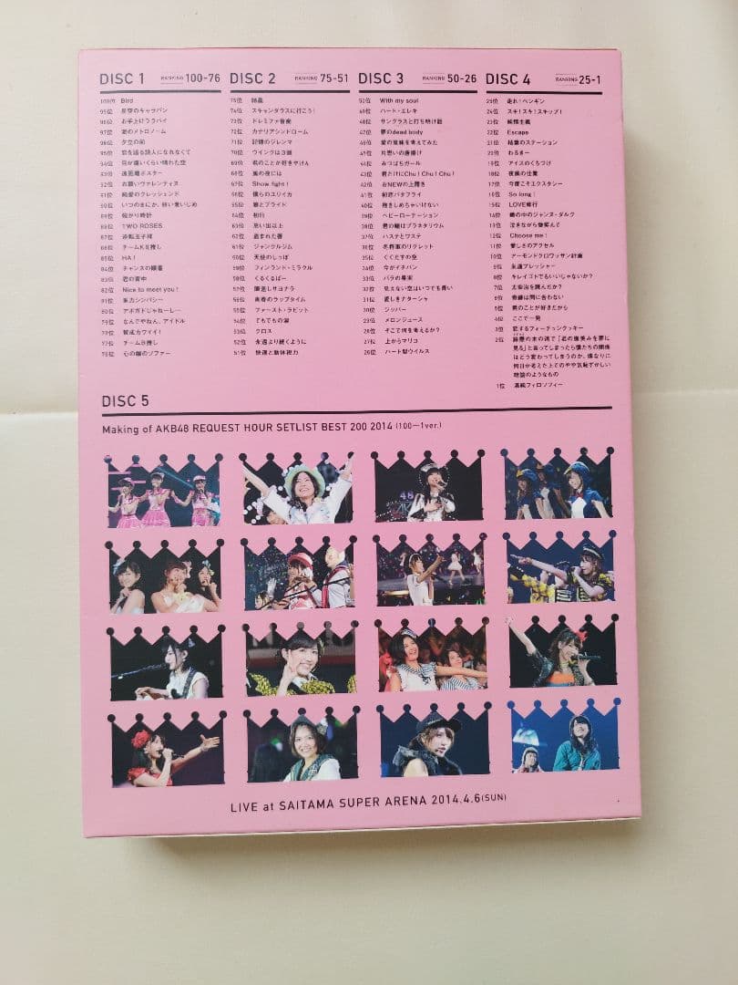 AKB48 リクエストアワー セットリストベスト200 2014
