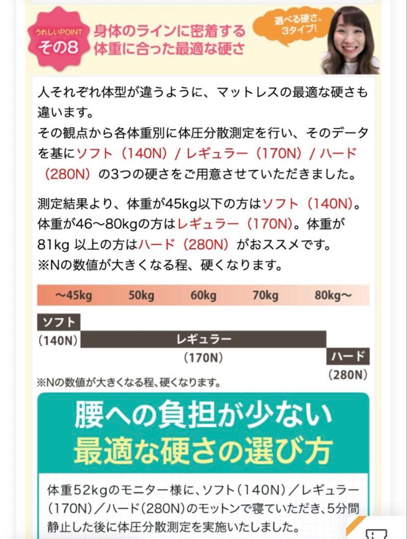 高反発マットレス モットン ダブル 敷布団 体圧分散 10cm 日本製