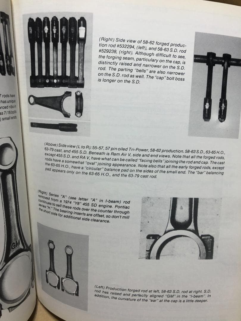 ポンティアック・マッスルカー・パフォーマンス1955－1979