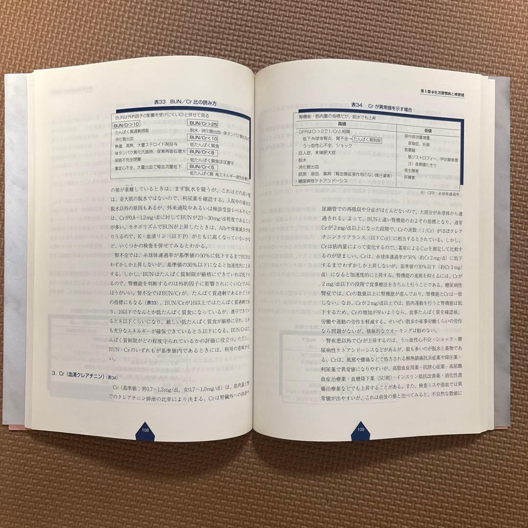 検査値に基づいた栄養指導