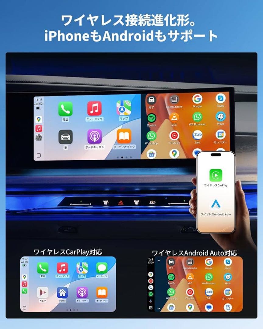 専用・技適認証済YolanAuto CarPlay AIボックス128GB