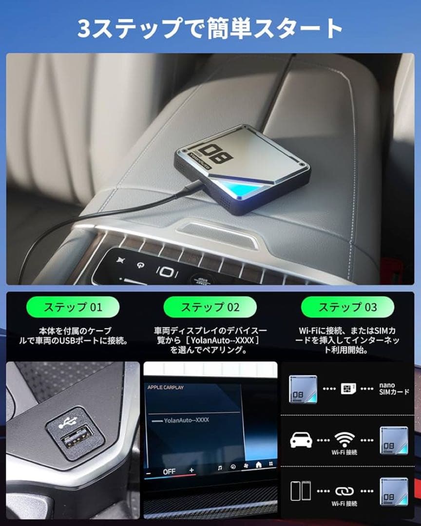 専用・技適認証済YolanAuto CarPlay AIボックス128GB