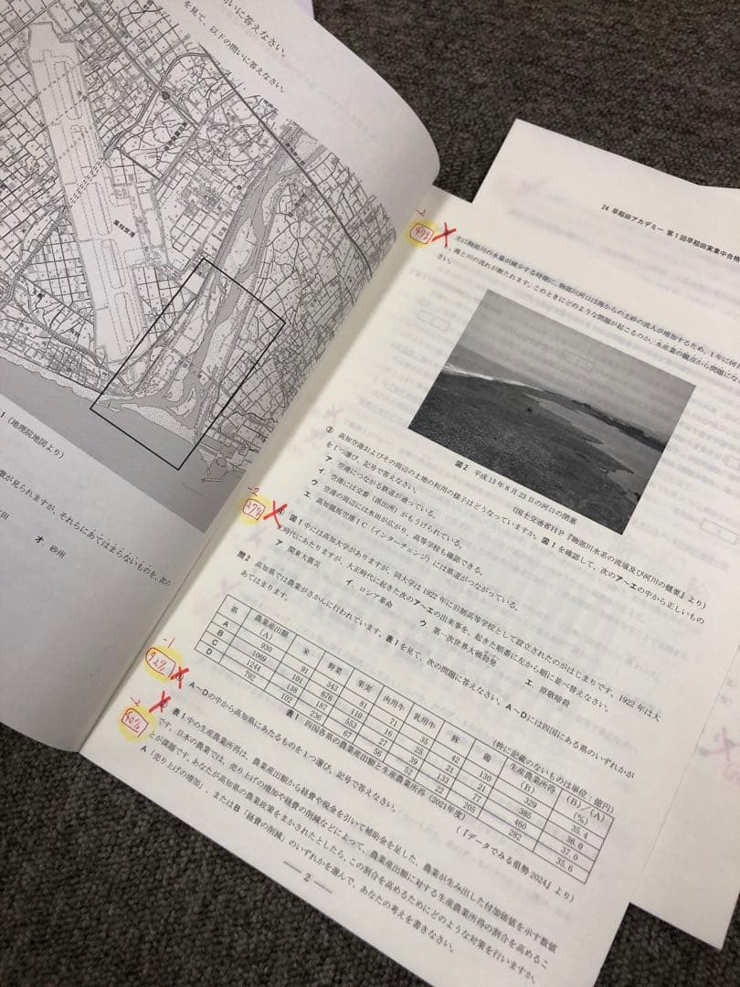 早稲田アカデミー　オープン模試/合格判定　早稲田実業中　計7回　2025年受験