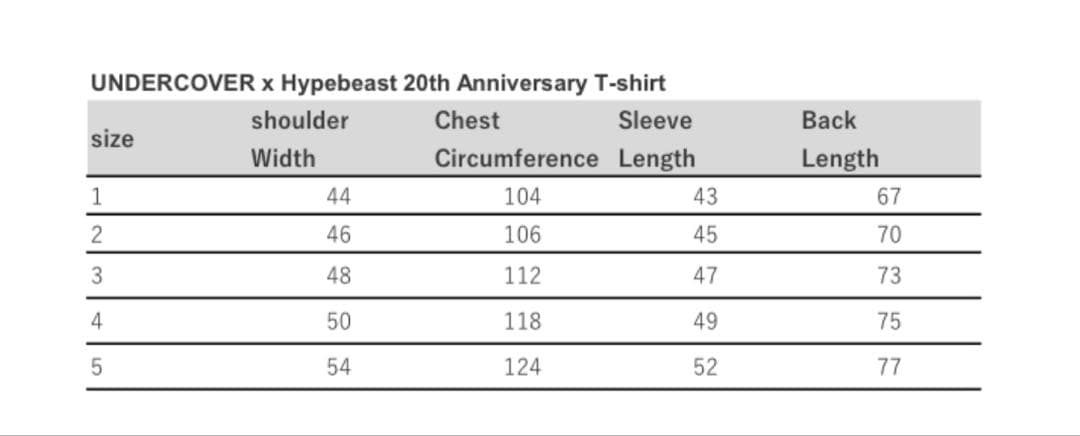 サイズ3 UNDERCOVER x Hypebeast 20th Tシャツ