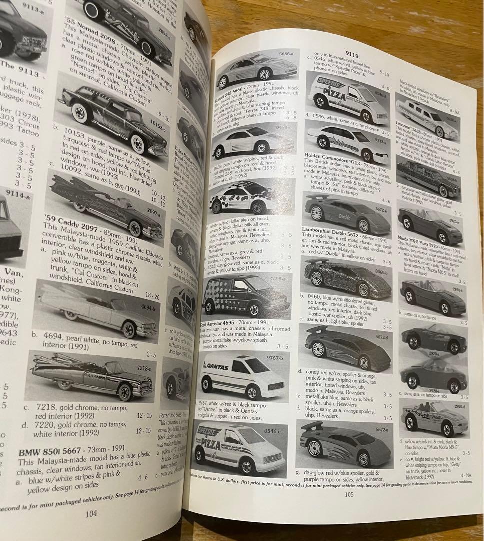 レアヴィンテージ洋書　HOTWHEEL Tomart's Price Guide