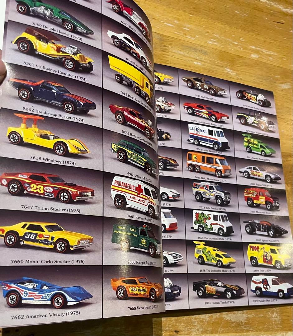 レアヴィンテージ洋書　HOTWHEEL Tomart's Price Guide